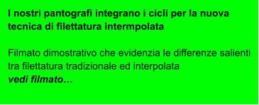 I nostri pantografi integrano i cicli per la nuova tecnica di filettatura intermpolata  Filmato dimostrativo che evidenzia le differenze salienti tra filettatura tradizionale ed interpolata vedi filmato…