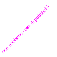 non abbiamo costi di pubblicità